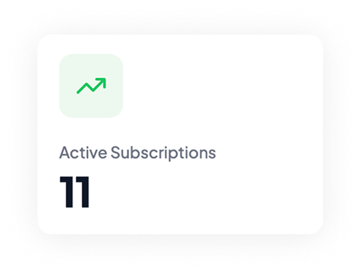 Active Subscriptions